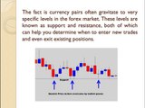 Draw Support And Resistance - A Popular Forex Trading Strategy