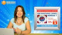 BALIK Burcu HAFTALIK Astroloji Yorumu videosu, 25-31 Ağustos 2014, Astroloji Uzmanı Demet Baltacı