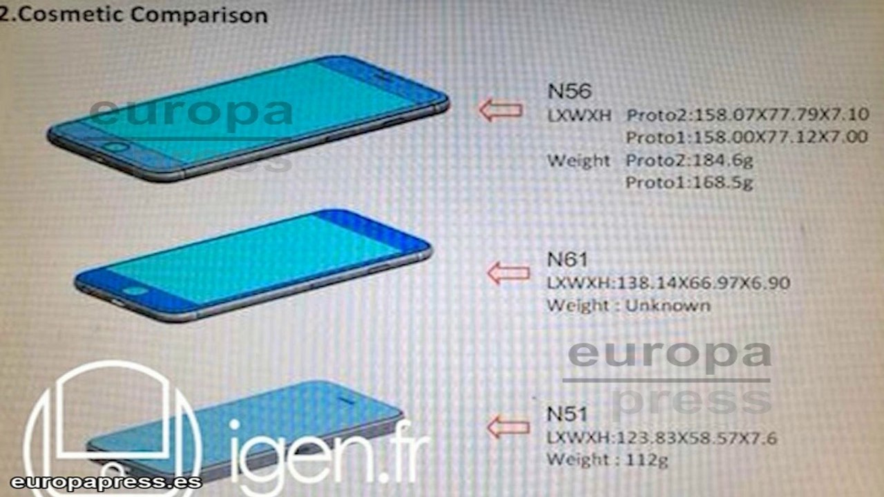 Nuevas filtraciones del iPhone 6