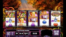 Alice & The Mad Tea Party Slot Game