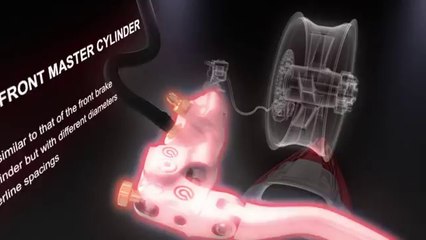 Amazing Brembo MotoGP Brake Animation - SPEED SPORT
