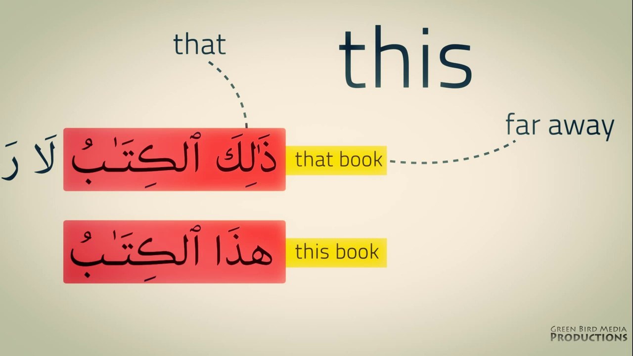 -- That Book -- Quran's Linguistic Miracle - Kinetic Typography - Nouman Ali Khan [HSDA]