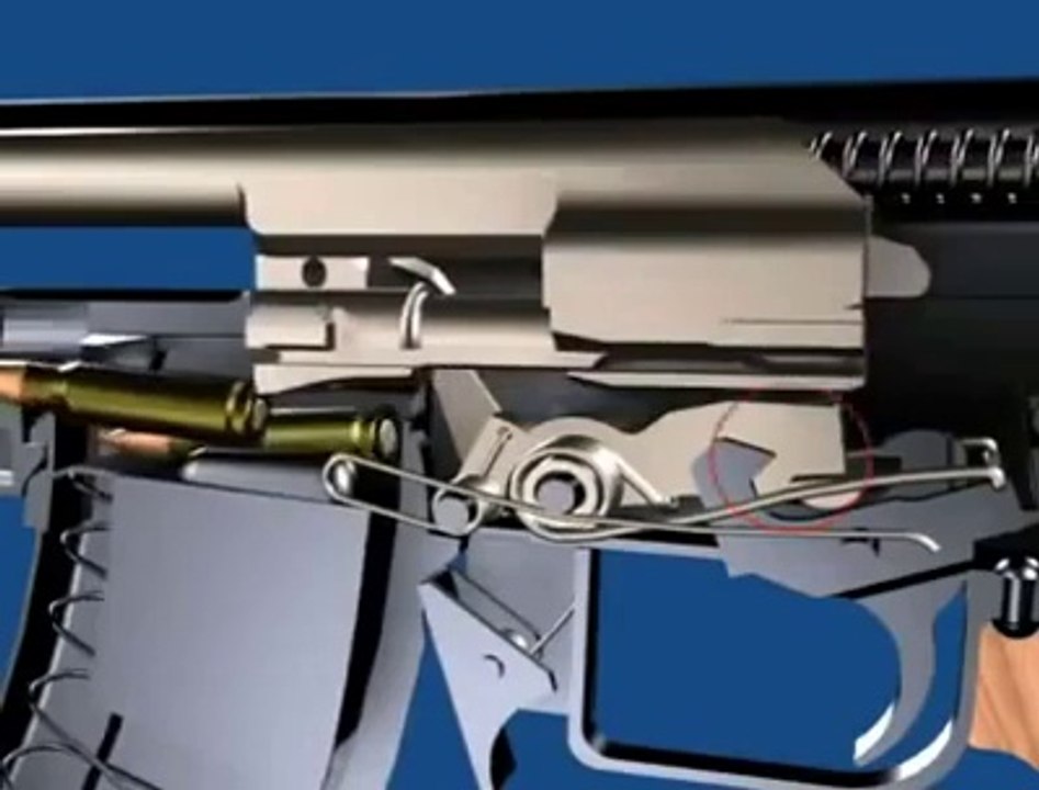 The Mechanism of AK47 , A Great Video to Understand the Mechanism of AK 47