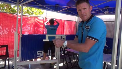 Verificador de bicicletas