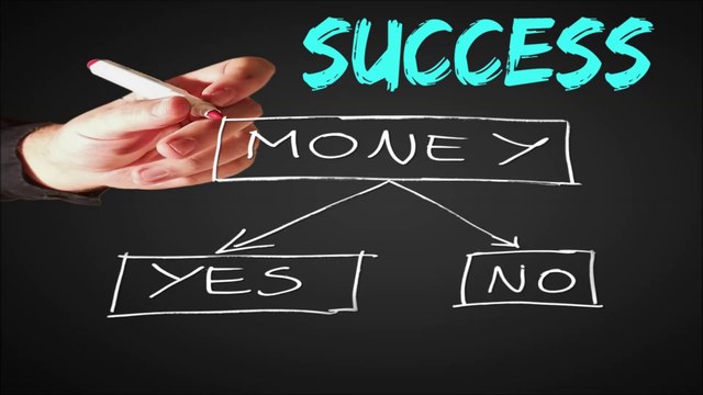 Quotes About Success | Corina Wisdom Quotes - Success