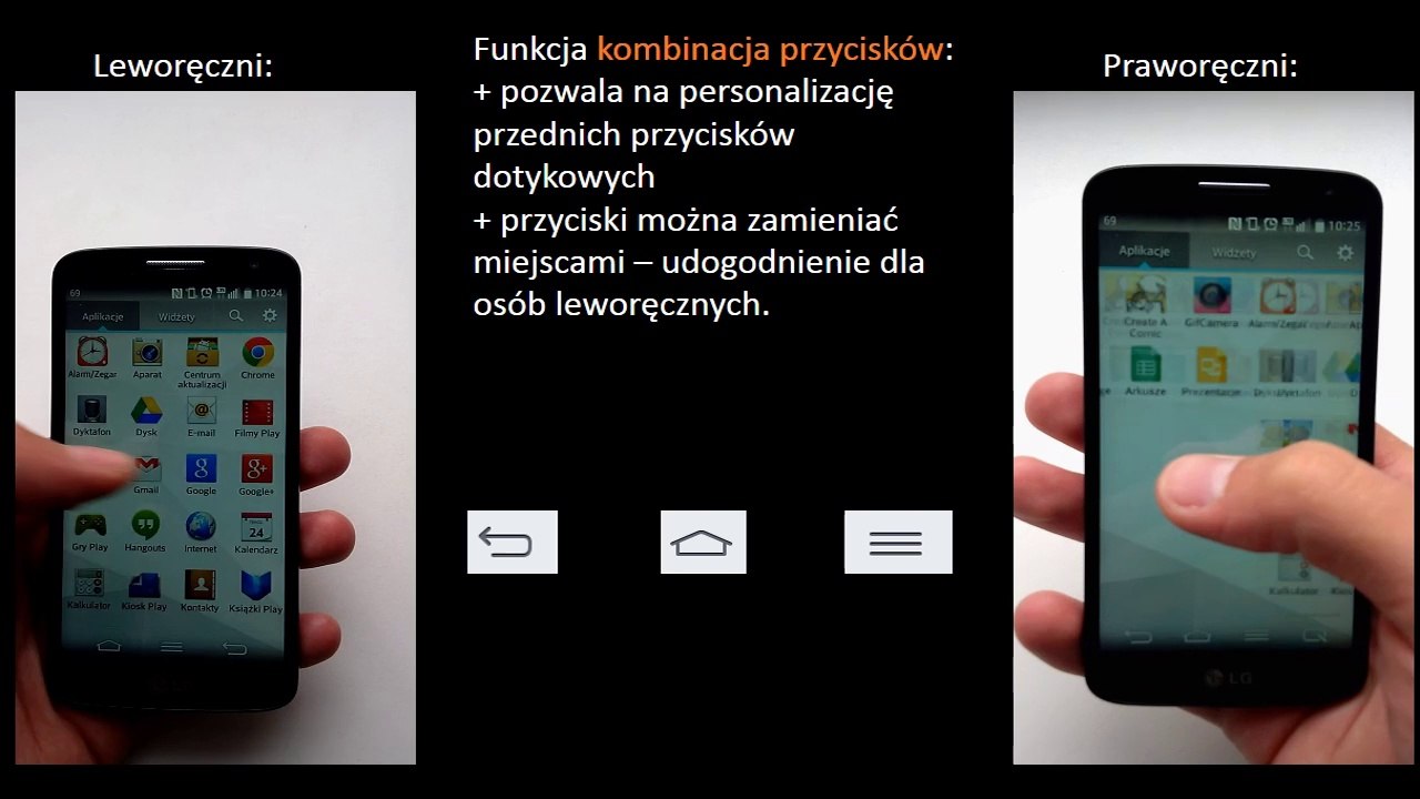 Testuj z Orange - LG G2 mini Mateusz Wnuk