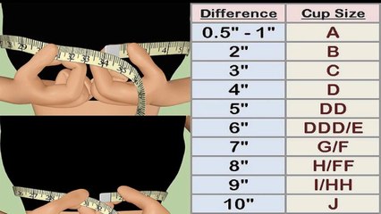 How To Make Tits Bigger Naturally