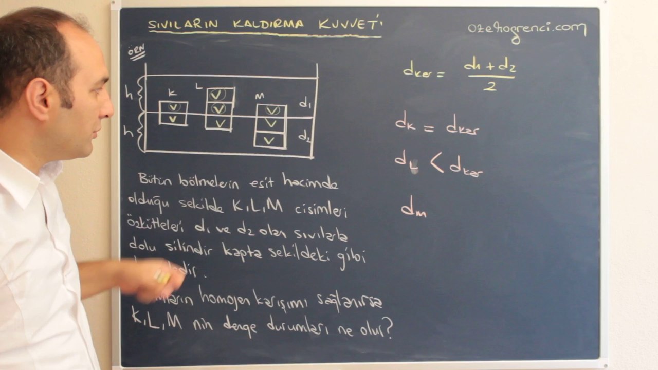 Sıvıların Kaldırma Kuvveti 23-ozelogrenci.com