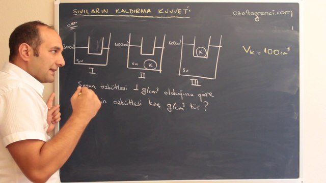 Sıvıların Kaldırma Kuvveti 25-ozelogrenci.com