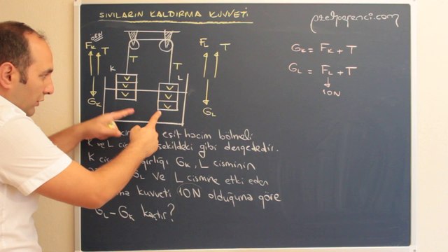 Sıvıların Kaldırma Kuvveti 28-ozelogrenci.com