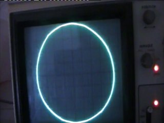 L'équation d'un cercle sur Oscilloscope  suite 25.11.2013