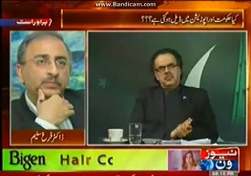 Azadi March PTI is the most Historical moment of Pak and biggest threat to Status quo forces - Dr. Farrukh Saleem