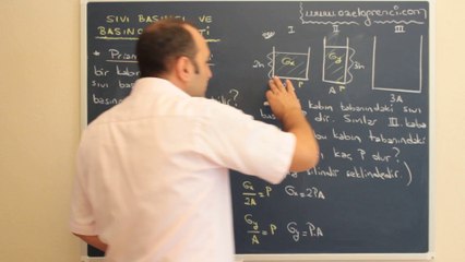 Sıvı Basıncı 4-ozelogrenci.com