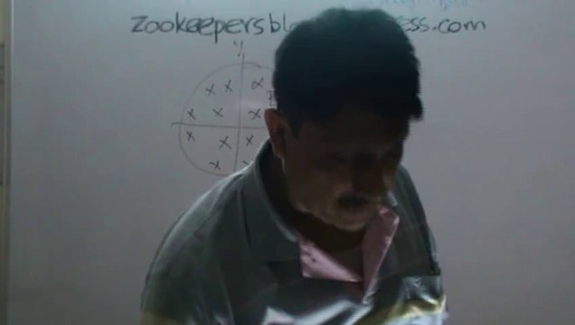 SKM Classes Voltage is produced and current flows in which situation around which axis 1 Question