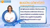 YENGEÇ Burcu, GÜNLÜK Astroloji Yorumu,26 AĞUSTOS 2014, Astrolog DEMET BALTACI Bilinç Okulu
