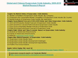 Global and China Dysprosium Oxide Industry, 2019 Forecast and Analysis Report