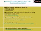 Global and Chinese Carbon Fiber Fabric Industry Forecast to 2019