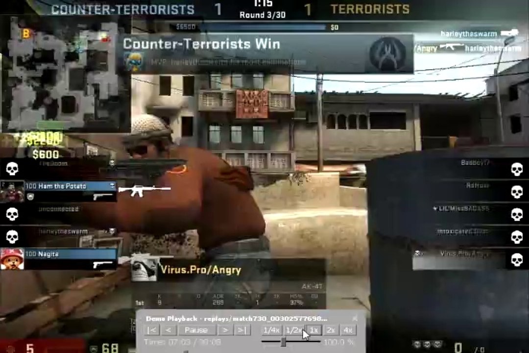 Virus.Pro/Angry CS:GO Glock Aces + Ak47 Kills