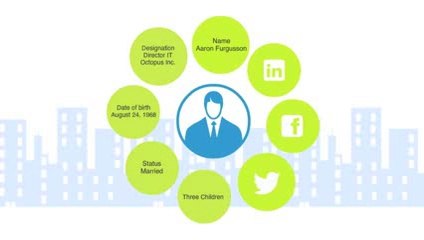 Way2Smile Inc. releases long-awaited Card2Contact app to turn your Android smartphone into a mobile CRM