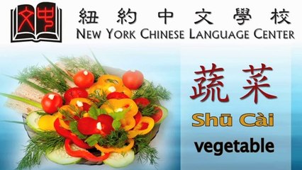 Learn Chinese Vocabulary (Food) Li Bo Tao--Aftab Ashraf