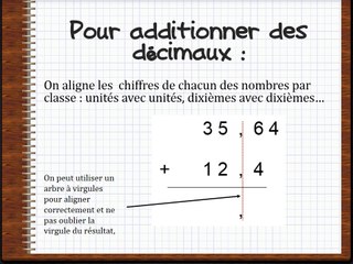 additionner des décimaux