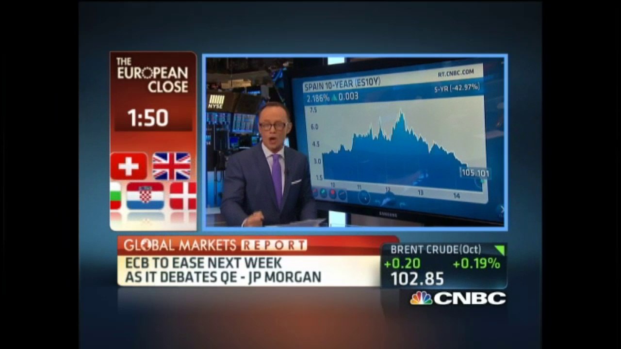 ECB to not launch QE program for the Eurozone until December | #ecb #euro | Borisov Capital