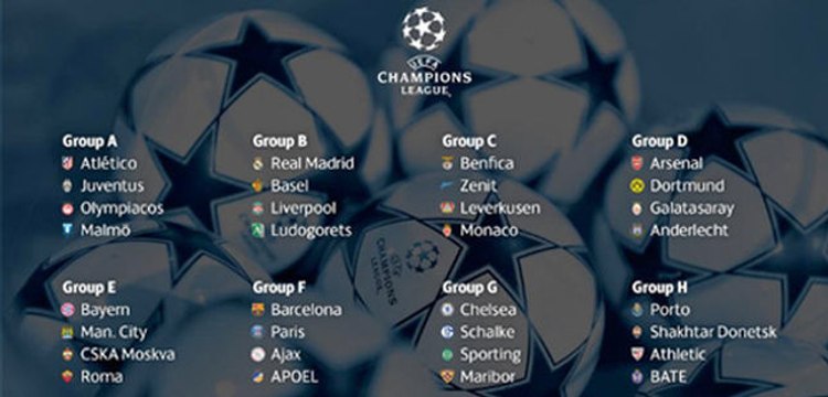 Vai começar! L!TV analisa os grupos da Liga dos Campeões