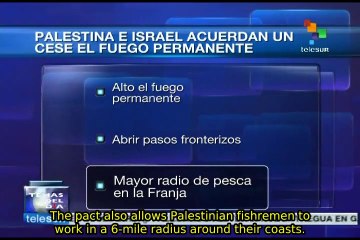 Palestine and Israel reach agreement in Cairo