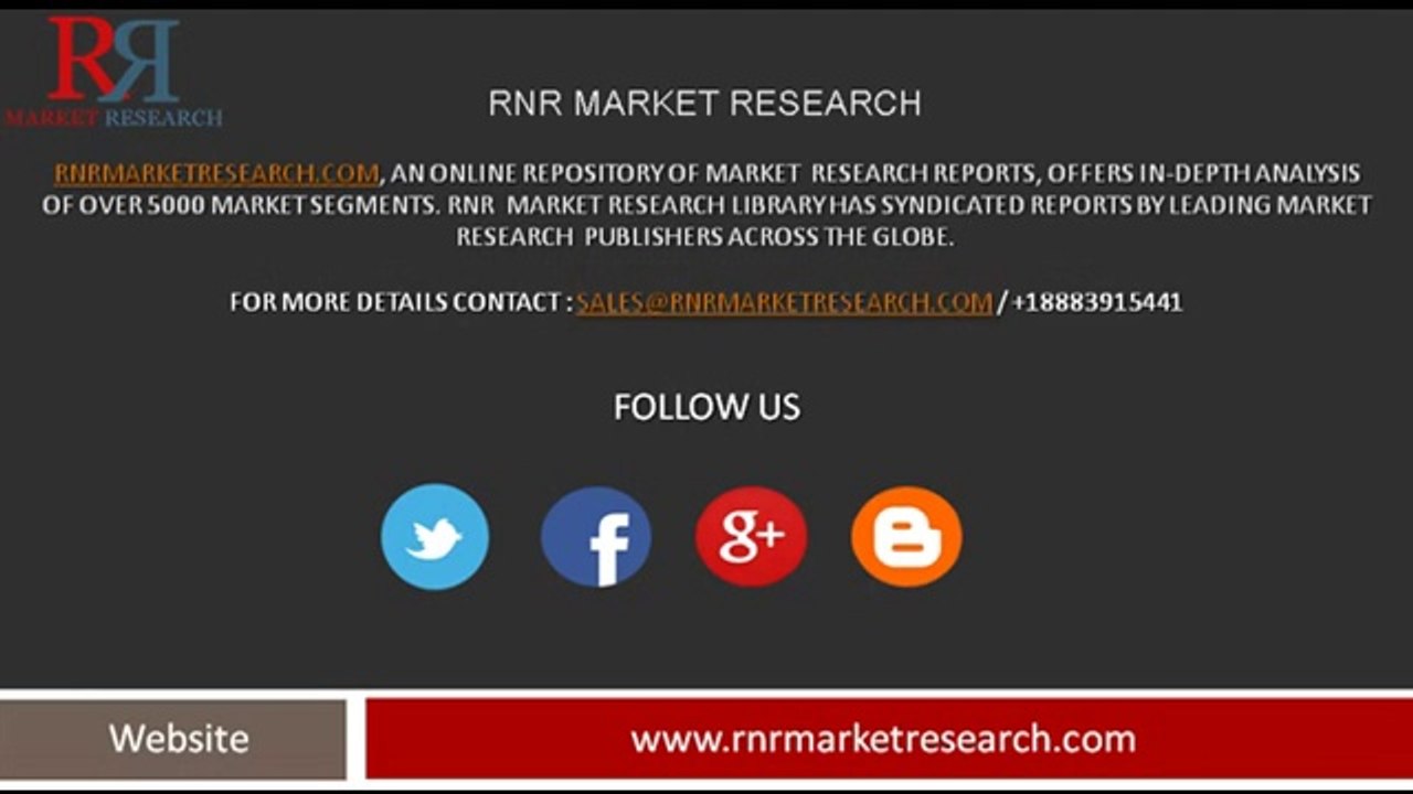 Imidazole Industry (CAS 288-32-4) 2009-2019 for Global and China Research Report
