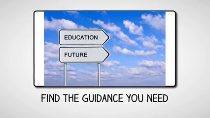 College search the Easy Way To Do A College Search