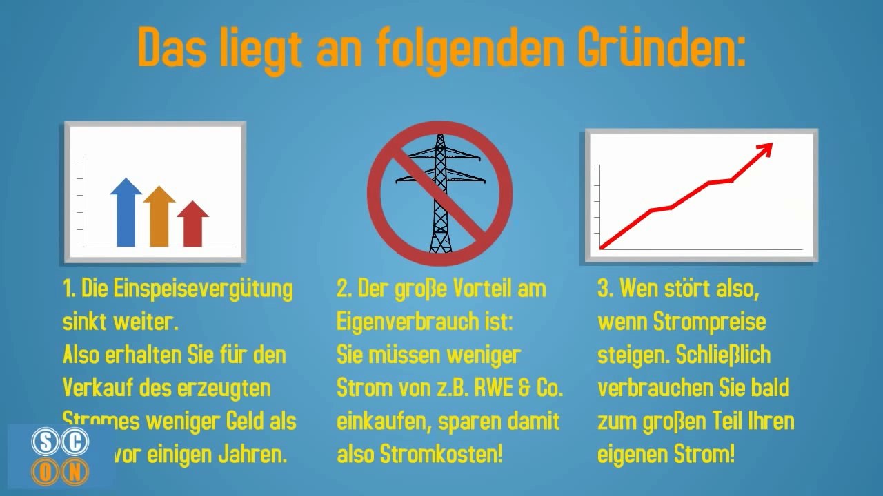 Wie funktioniert der Photovoltaik Eigenverbrauch