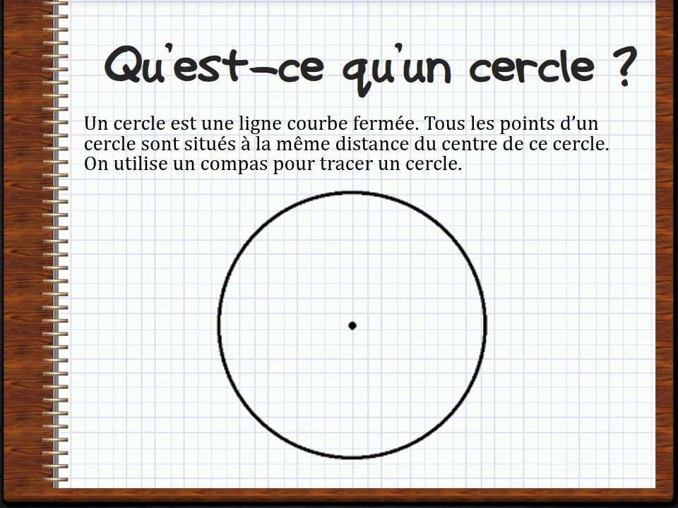 le cercle