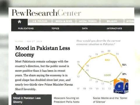 PEW Reaserch-Geo Reports-27 Aug 2014