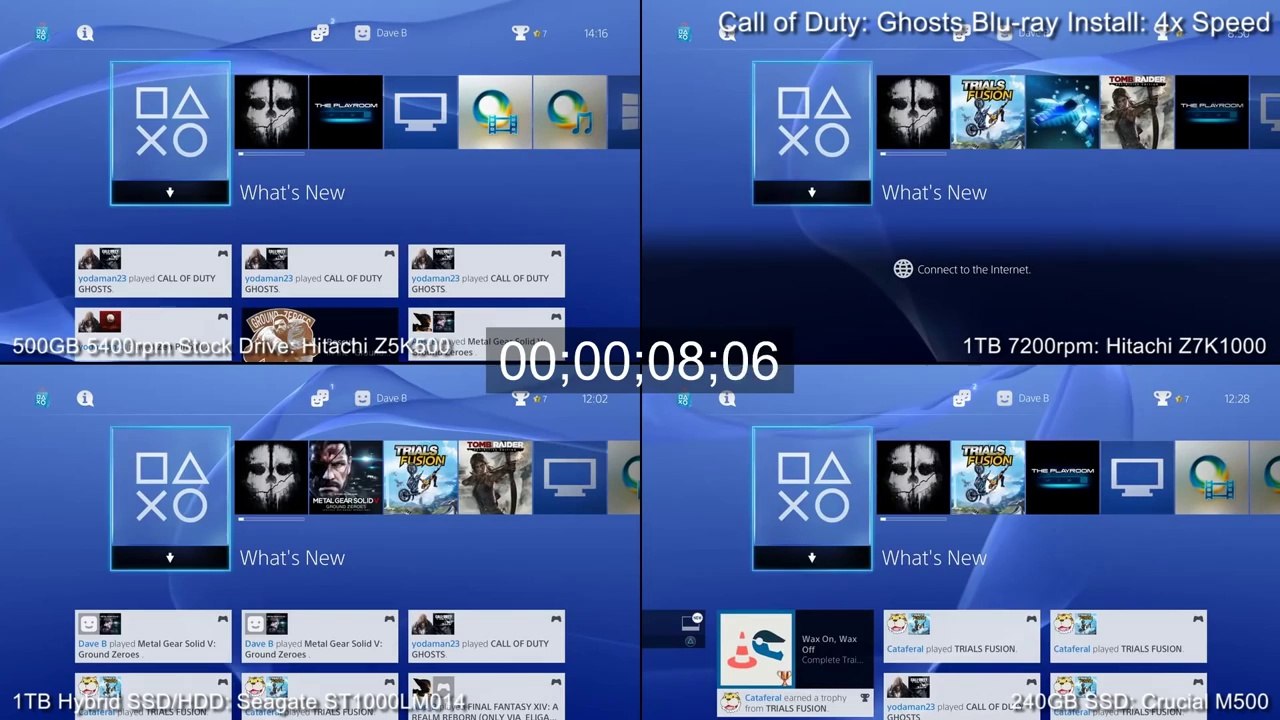 PS4 - Hard Drive SSD Upgrade Tests Game Install Time Comparison