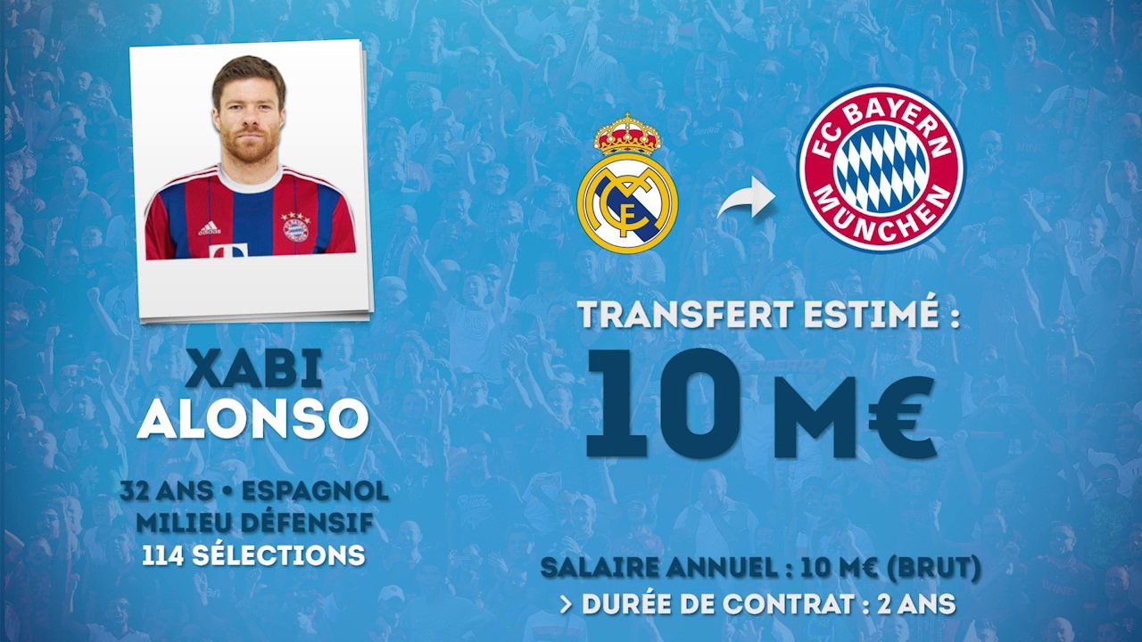 Officiel : Xabi Alonso débarque au Bayern Munich !