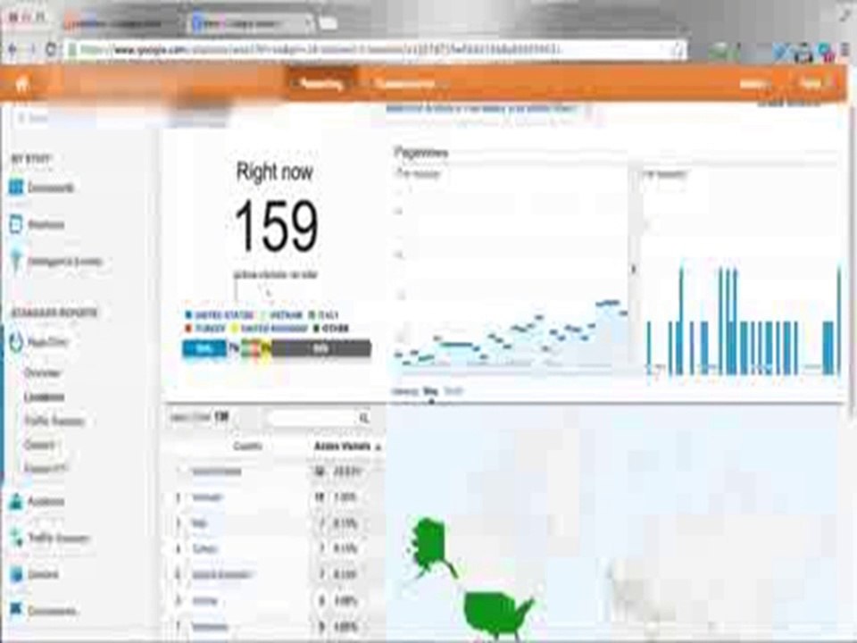Traffic Software is to GENERATOR TRAFFIC TO WEBSITE