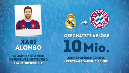 Offiziell: Xabi Alonso wechselt zum FCB