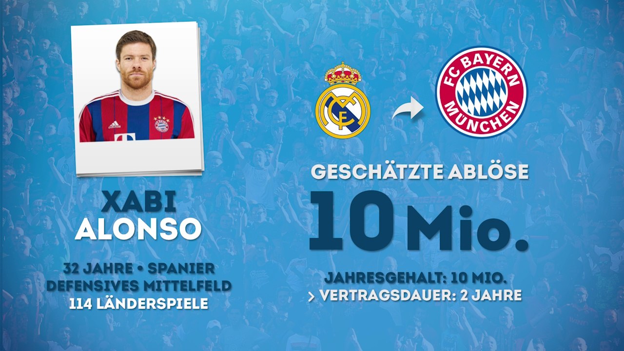 Offiziell: Xabi Alonso wechselt zum FCB