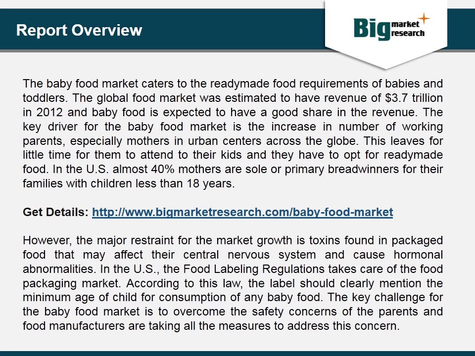 Baby Food Market 2012 - 2020
