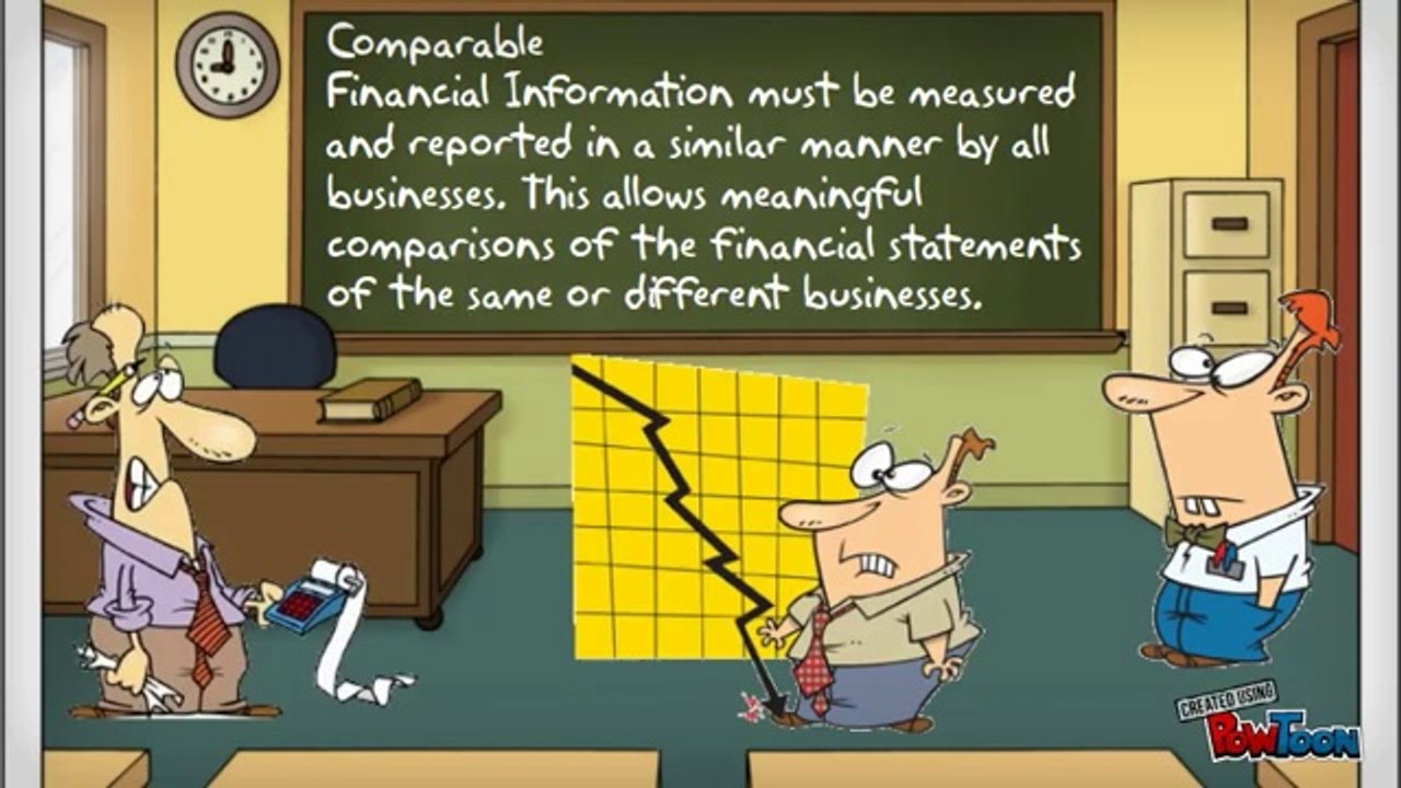 Accounting Rules