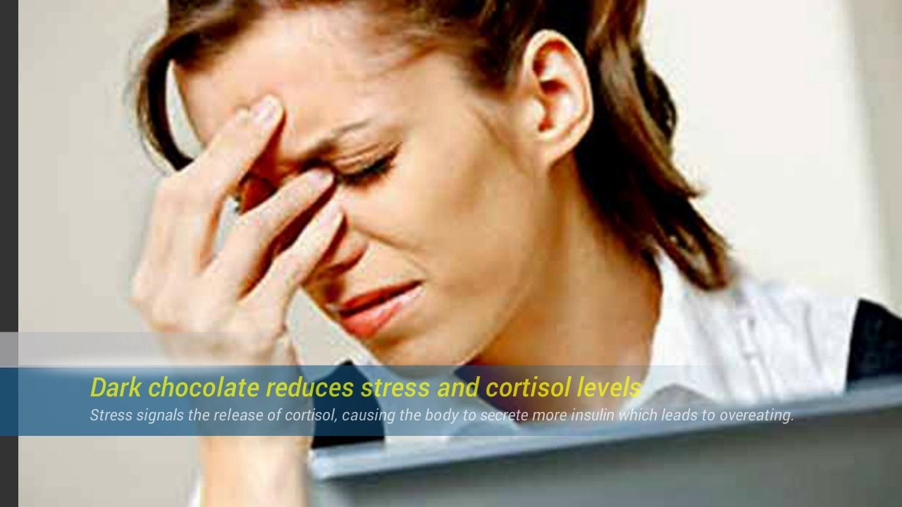 Scientific Proofs that You Can Lose Weight with Dark Chocolate