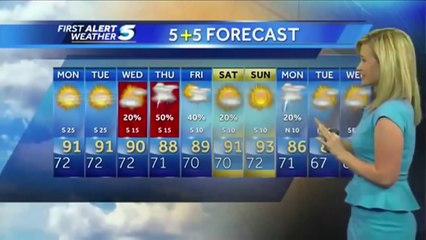 Epic Fail_Win Compilation August 2014 - Ultimate LMFAO - BEST COMPILATION EVER