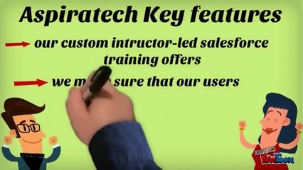 Why Choose Aspiratech for Salesforce training