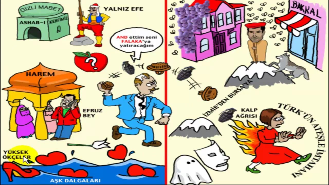 3 Günde Hafıza Teknikleriyle Edebiyat