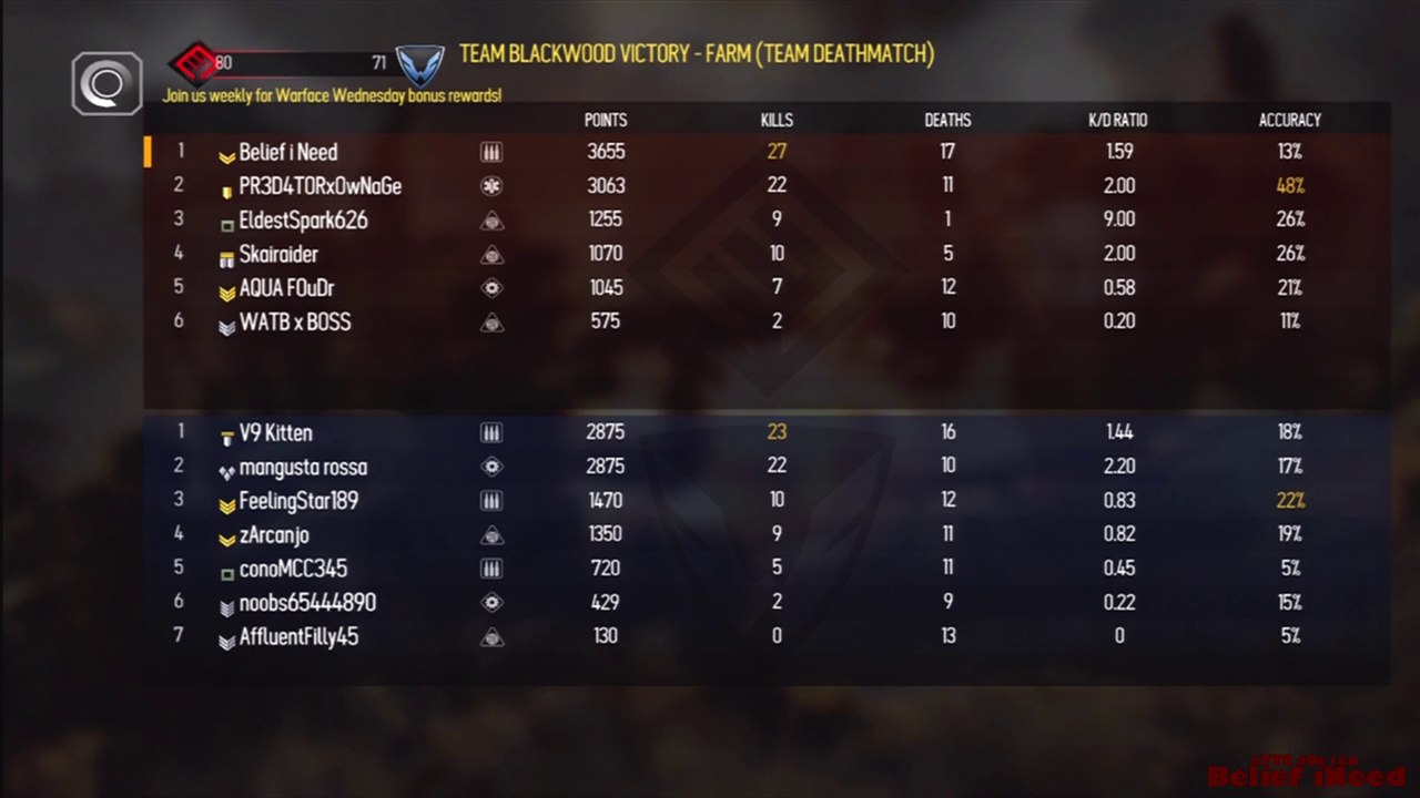 WARFACE HOW TO EARN FAST CASH & RANK UP FASTER Cooperative and Versus FREE 2 PLAY by Crytek