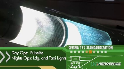 Checklist Procedures and Resource Management