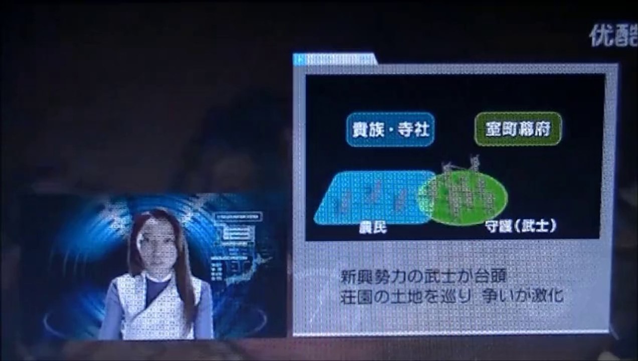 タイムスクープハンター　1505年　地下シェルター  ： 戦国時代の危機管理　庶民がサムライの侵略に立ち向かう　NHK