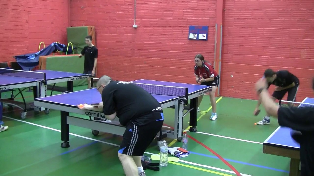 Stage B14 - Vidéo Dailymotion