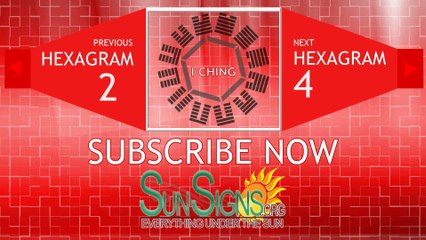 IChing Hexagram 3 Meaning