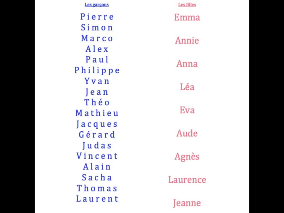 Faire-part : Monsieur et Madame...